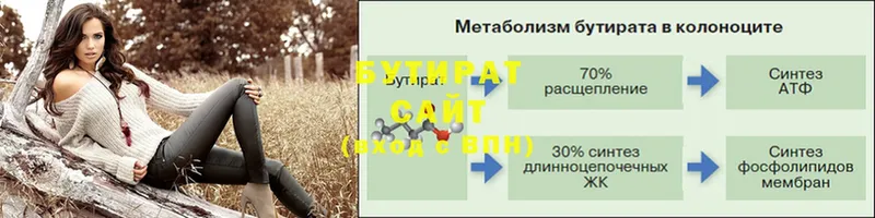 что такое   Купино  БУТИРАТ оксана 